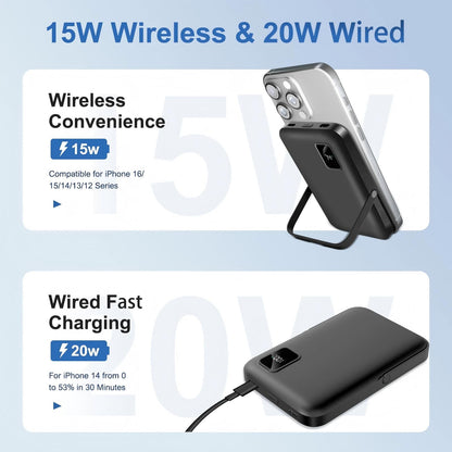 Power Bank, Magsafe Charger with LED Display, 10000mAh Portable Charger with Foldable Stand, 20W PD Fast Charging for iPhone 17 16 15 14 13 12, Black