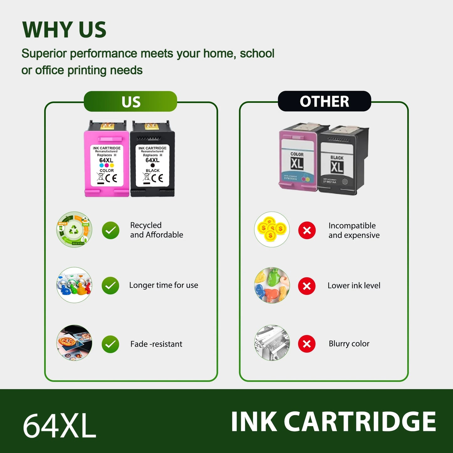 64XL Ink Cartridges Compatible for HP 64 XL Ink Cartridge Combo Pack HP Ink 64 XL for Envy Photo 7855 7858 7800 7155 6255 Printer Ink 64 (Black, Tri-color)