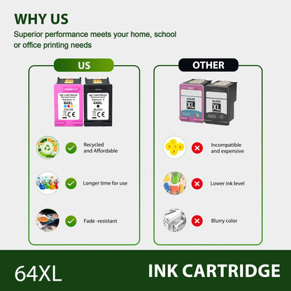 64XL Ink Cartridges Compatible for HP 64 XL Ink Cartridge Combo Pack HP Ink 64 XL for Envy Photo 7855 7858 7800 7155 6255 Printer Ink 64 (Black, Tri-color)