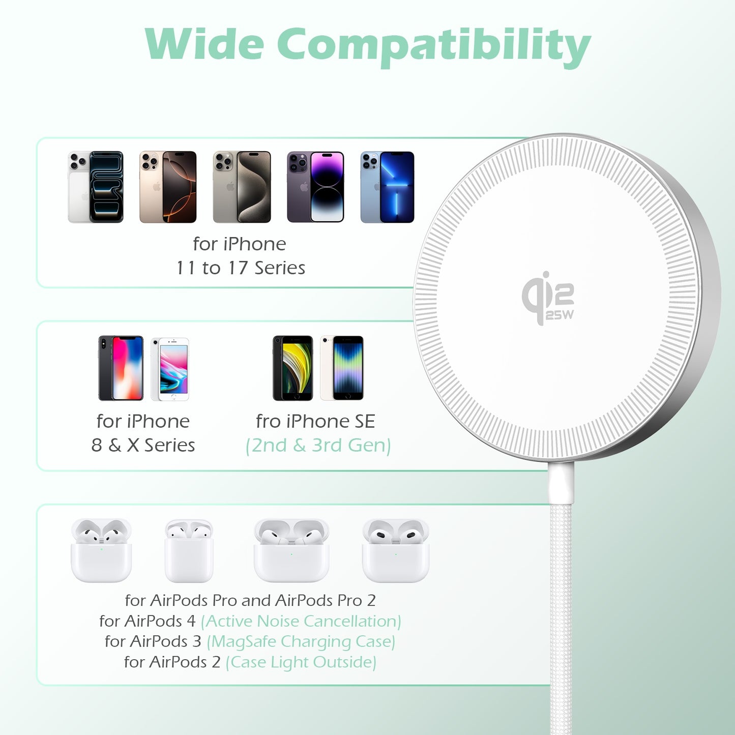 Charging Pad, 25W Phone Charger for iPhone 17 16 15 13 14 12 Series, Wireless Charger for AirPods 4 3 2, Magsafe Charger, White(1 Pack)