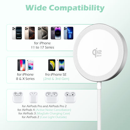 Charging Pad, 25W Phone Charger for iPhone 17 16 15 13 14 12 Series, Wireless Charger for AirPods 4 3 2, Magsafe Charger, White(1 Pack)