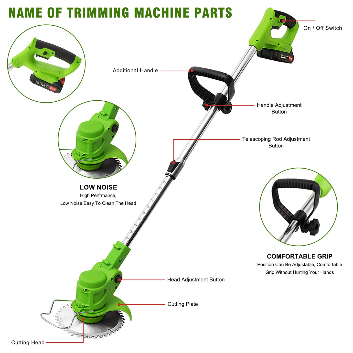 24V 650W Lawn Mover Electric Grass Trimmer Cordless W/2 Batteries, Battery Weed Eater, Electric Weed Wacker, Lawn Mower Cordless Pruning Cutter Weed Wacker Garden Trimming Tool