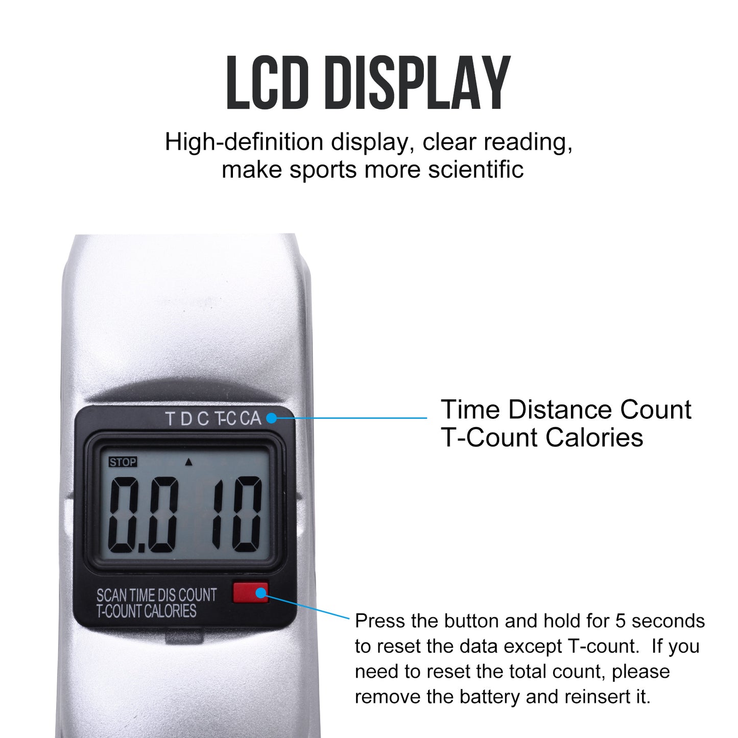 BAOKALER Mini Exercise Bike, Under Desk Bike Pedal Exerciser, Peddler Exerciser, Portable Foot Cycle Arm & Leg Peddler Machine with LCD Screen Displays