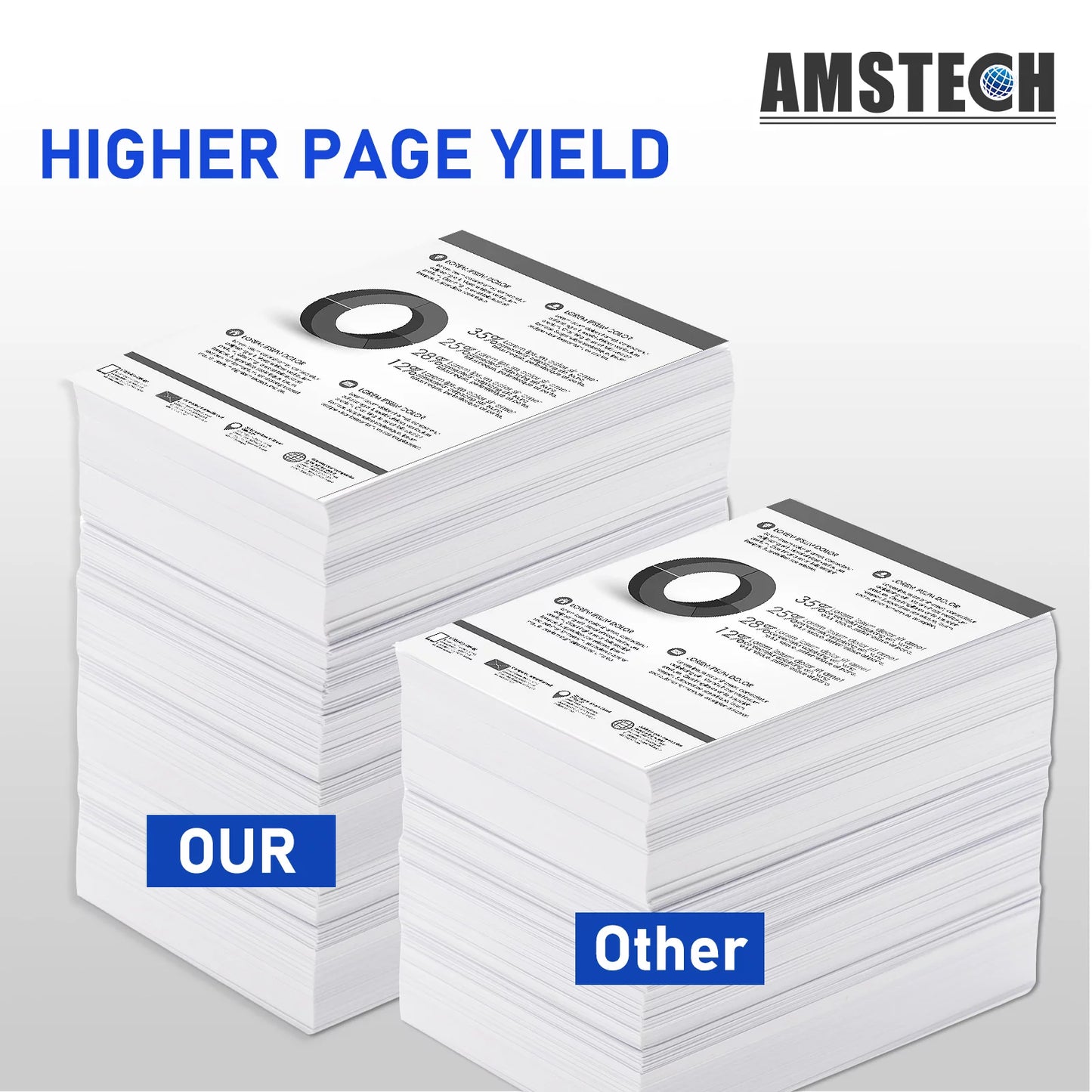 TN450 Toner Cartridge Compatible for Brother TN450 TN420 TN-450 TN-420 HL-2270DW HL-2280DW HL-2240 MF7860DW MFC-7360N DCP-7065DN MFC7860DW Intellifax 2840 2940 Printer Ink (Black, 2-Pack)