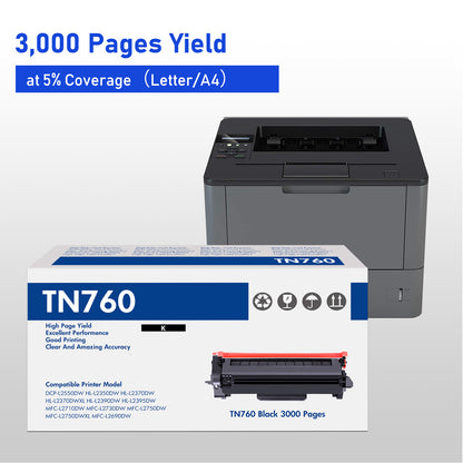 TN760 TN730 Toner Cartridge Compatible for Brother TN-760 TN760 TN730 TN-730 DCP-L2550DW HL-L2350DW MFC-L2710DW MFC-L2750DW MFC-L2690DW HL-L2395DW Printers (Black, 4 Pack)