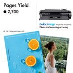 Load image into Gallery viewer, CF280A 2 Pack Black Toner 80A Ink Cartridge Compatible CF280D CF280XD Replacement for HP 80A CF280A 80X CF280X M401 M401dw Toner Cartridge for HP Pro 400 M401A M401D M401N M401DNE MFP M425DN Printer
