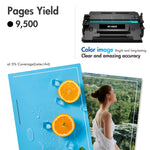 Load image into Gallery viewer, 148X Toner Cartridge 148A High Yield Compatible for HP W1480X 148X 148A Laserjet Pro 4001dn MFP 4101fdw 4101fdn 4001n 4001dn 4001dw (2-Pack)
