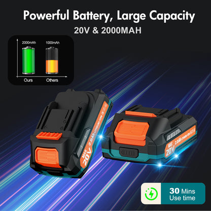 BAOKALER Cordless Leaf Blower, 160MPH 20V Handheld Electric Leaf Blowers with 2 Battery, Lightweight Battery Powered Leaf Blower