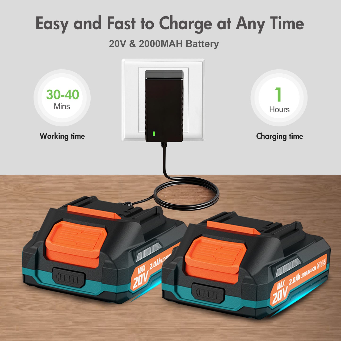 BAOKALER Cordless Leaf Blower, 160MPH 20V Handheld Electric Leaf Blowers with 2 Battery, Lightweight Battery Powered Leaf Blower