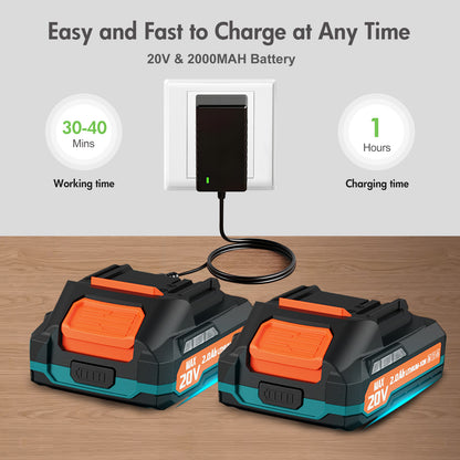 BAOKALER Cordless Leaf Blower, 160MPH 20V Handheld Electric Leaf Blowers with 2 Battery, Lightweight Battery Powered Leaf Blower