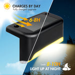 Load image into Gallery viewer, 12 Pack Solar Deck Lights Outdoor, Solar Step Lights Waterproof LED Solar Lights for Outdoor Stairs Step Fence Yard Patio Pathway Christmas Decoration Lights(Black-Warm White)
