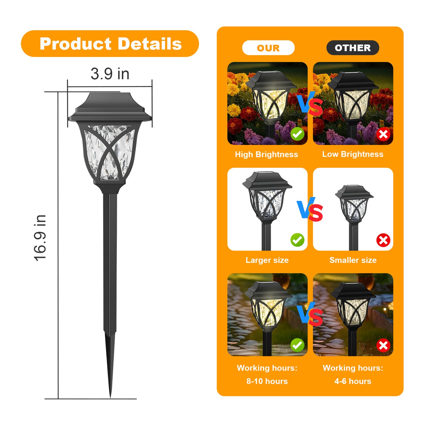 TopZoo Solar Lights Outdoor Pathway, 6 Pack Solar Garden Stake Lights for Yard Patio Walkway Planter Pool, LED Waterproof, Warm White